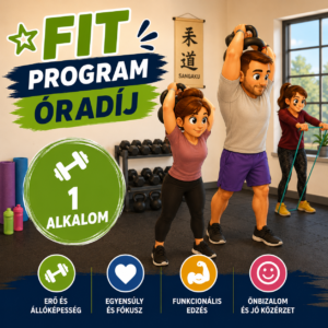 Fit Program óradíj